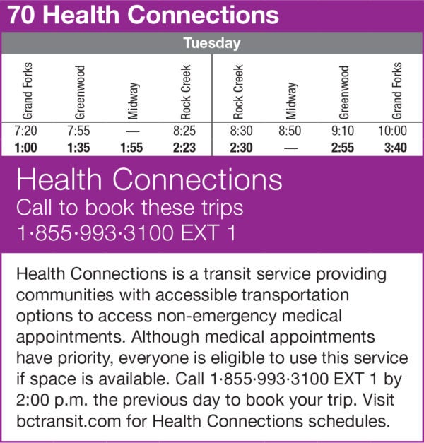 70 Health Connections Timetable