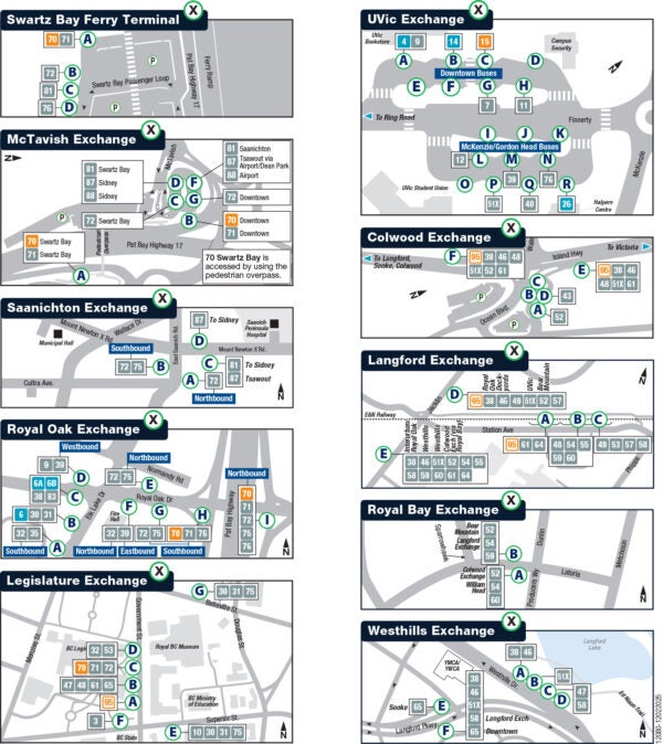 Diagram of Victoria transit exchanges.