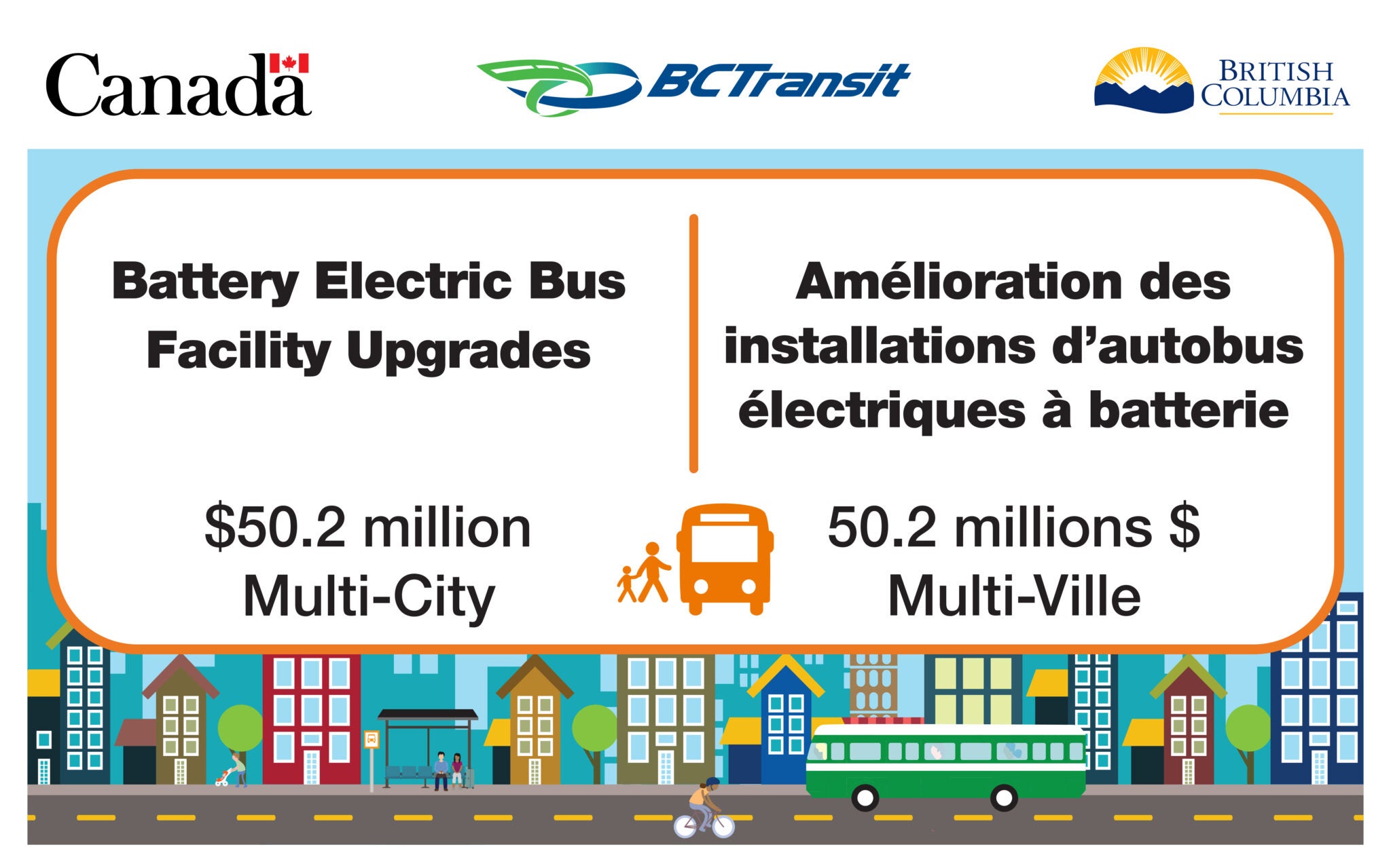 Electric bus projects - BC Transit