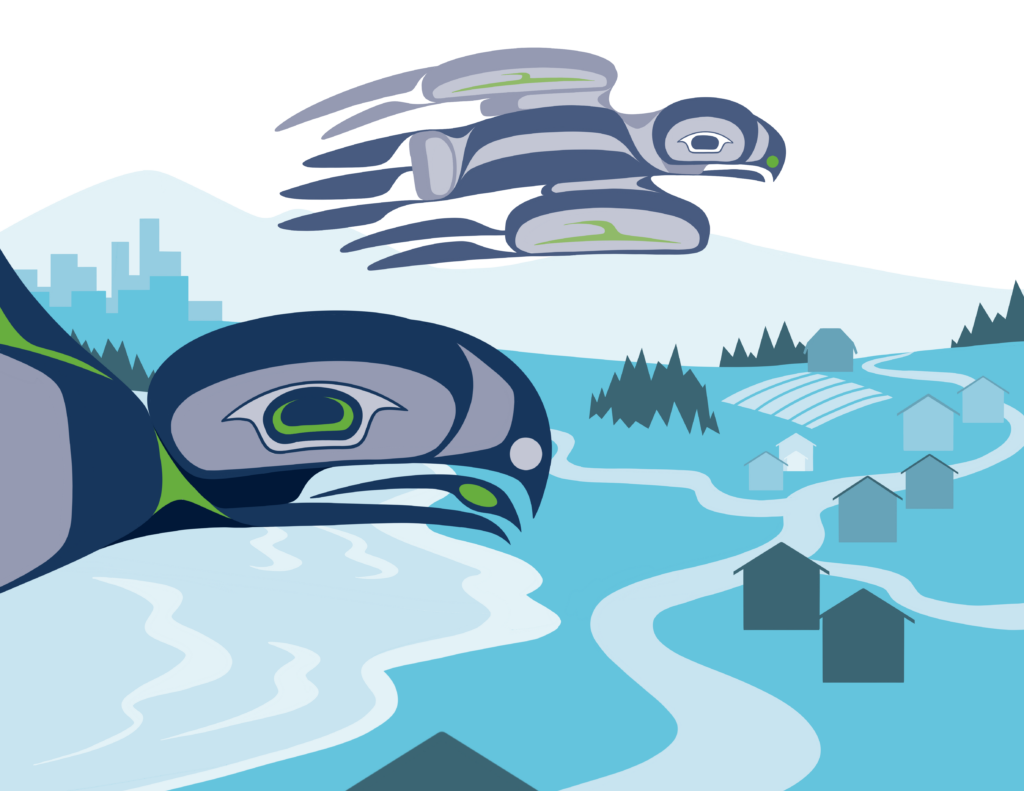 Indigenous Relations & Reconciliation