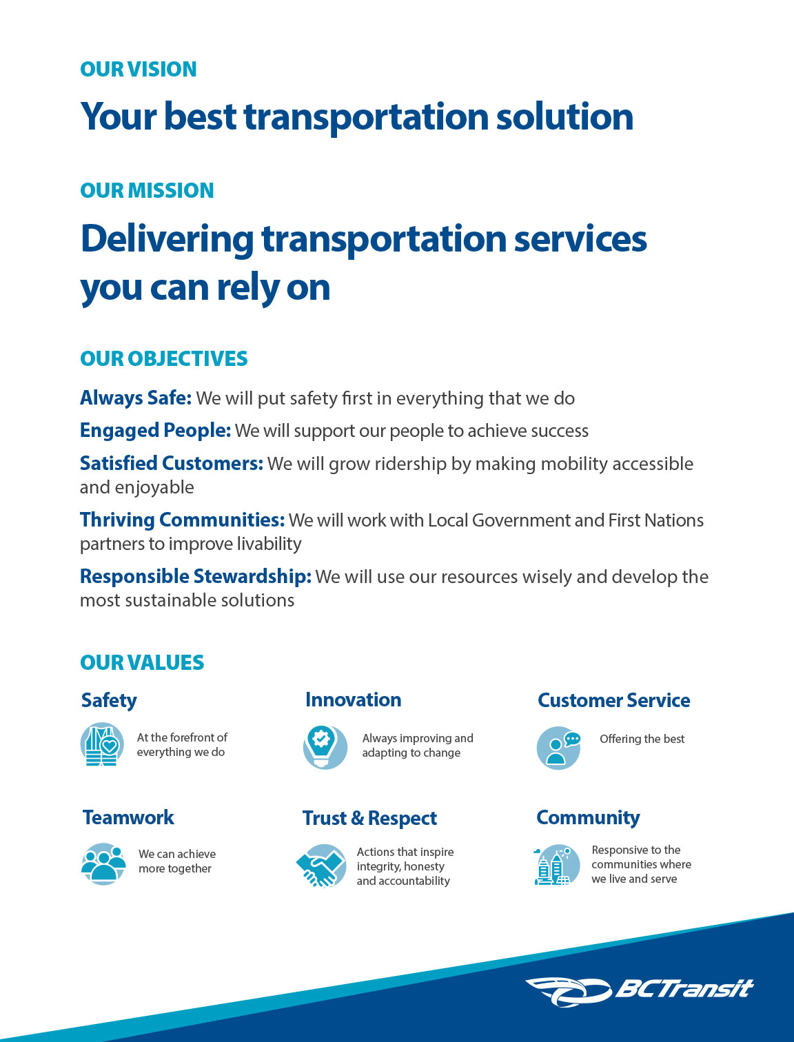 BC Transits Strategic Plan - image